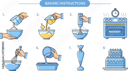 Cake baking instructions guide step by step recipe for beginners tutorial
