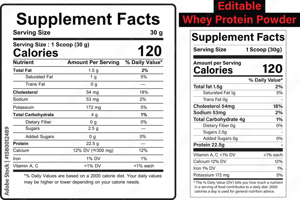Fototapeta premium Whey Protein Powder supplement facts. Nutrition facts label. Nutrition value of Whey Protein Powder.