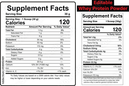 Whey Protein Powder supplement facts. Nutrition facts label. Nutrition value of Whey Protein Powder.