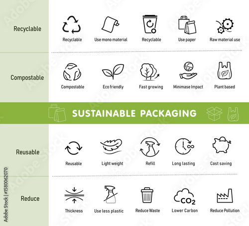 Set icons for sustainable packaging. Vector elements are made with high contrast, well suited to different scales and on different media. Ready for use in your design. EPS10.