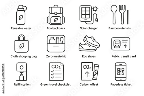 Eco-friendly travel essentials: sustainable gear and carbon-saving tips