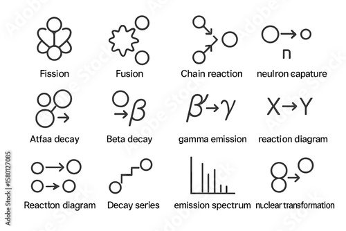 Nuclear reactions and decay processes illustration with various diagrams