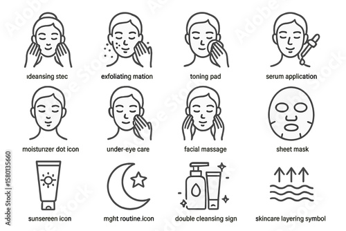 Skincare routine icons: cleansing, exfoliating, toning, serum, moisturizer