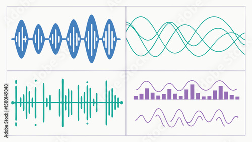 Illustration showing four different types of audio waveforms with varying amplitudes and frequencies