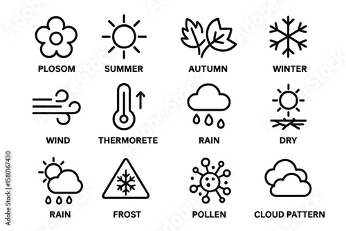 Weather icons: seasons, wind, temperature, rain, frost, pollen, clouds