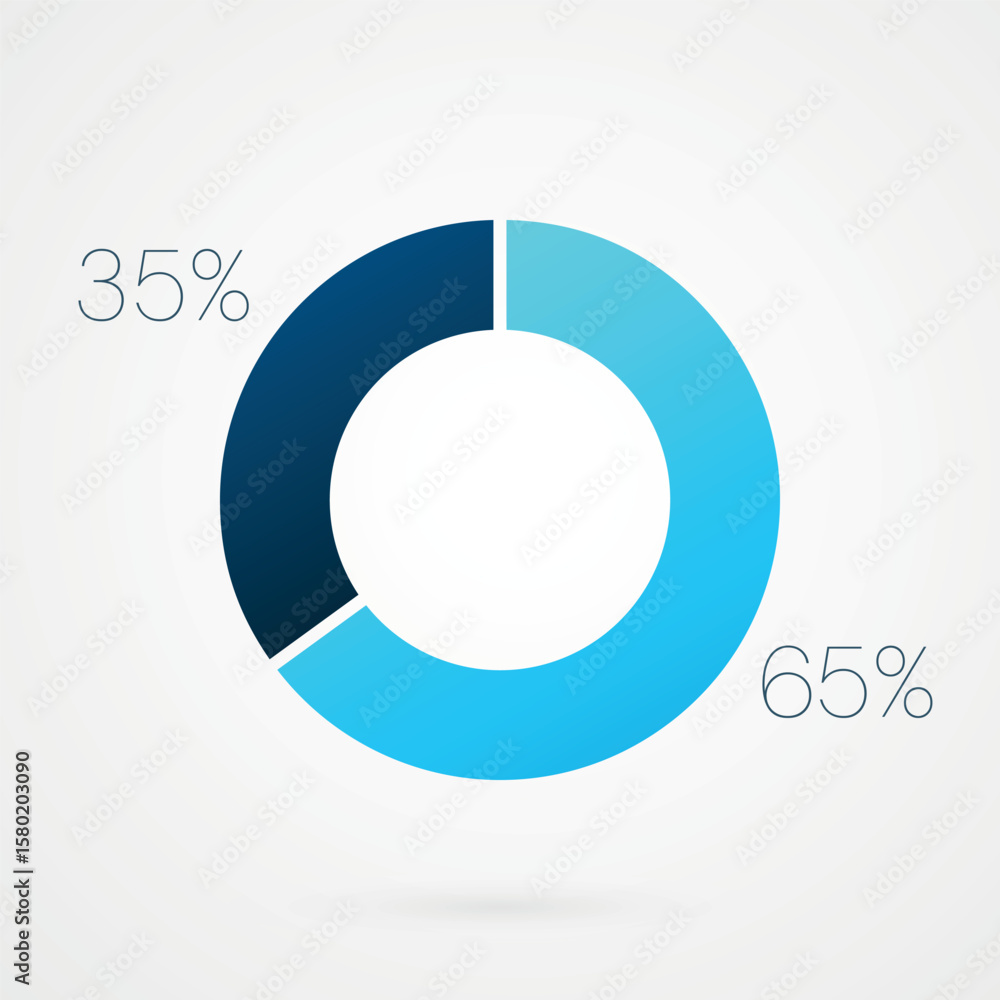65 35 percent circle pie chart. Isolated symbol. Vector gradient element. Infographic sign. Illustration, icon for business, finance, report, web design, downloading, presentation 65 35 percent circle pie chart. Isolated symbol. Vector gradient element. Infographic sign. Illustration, icon for business, finance, report, web design, downloading, presentation