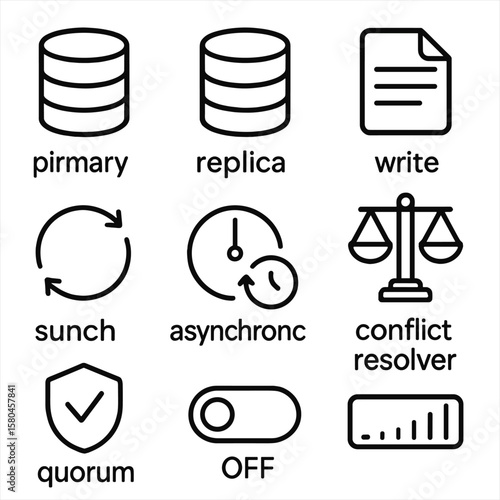 Data Replication Icons. Outline style icons of Data Replication Methods: primary database cylinder, replica database, write-ahead