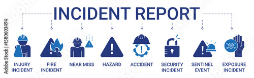 Incident Report Banner with injury, near miss, hazard, accident, security, fire incident, sentinel event and exposure icon concept Illustration