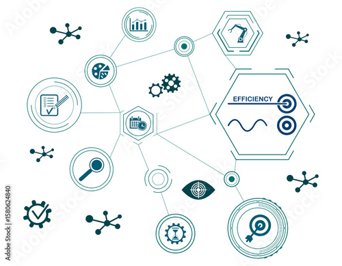 Concept of efficiency