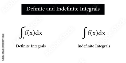 Definite and Indefinite Integrals in Calculus.