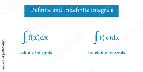 Definite and Indefinite Integrals in Calculus.