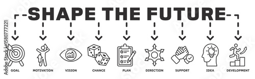 Shape The Future banner web icon vector illustration concept with icon of goal, motivation, vision, chance, plan, direction, support, idea, development