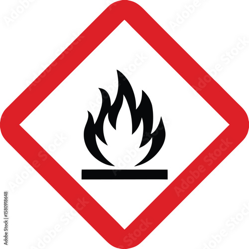 Highly Flammable GHS Hazard Warning Sign Symbol