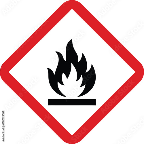 Highly Flammable GHS Hazard Warning Sign Symbol
