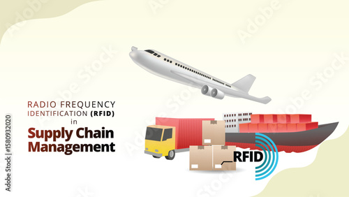 RFID radio frequency identification in scm concept. supply chain managemnt isometric 3d style vector illustration