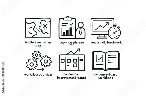 hand drawn cute doodle style isolated efficiency epert waste elimination map efficiency epert capacity planner efficiency epert productivity benchmark efficiency epert workflow optimizer