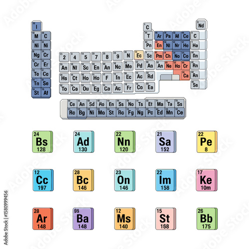Periodic Table Elements for Learning A Chemistry Exploration