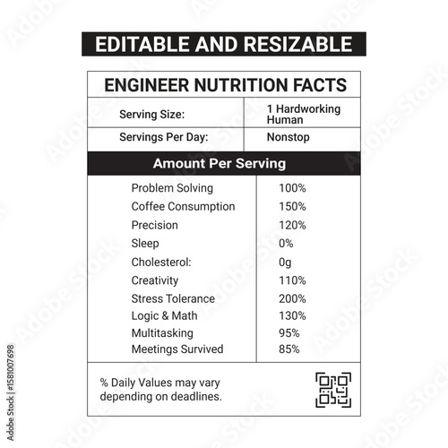 Engineer nutrition facts with 100% editable file for print in tshirt or others print able thinks to gift engineers as a fun