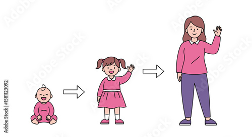 Illustrating human life stages from infancy through childhood to adulthood