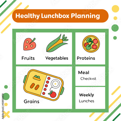 Healthy lunchbox planning guide with fruits vegetables proteins and grains for meal checklist and weekly lunches