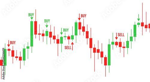 Trading Chart Red Green Candlestick Pattern Technical analysis Concept. PNG Transparent Background Image.