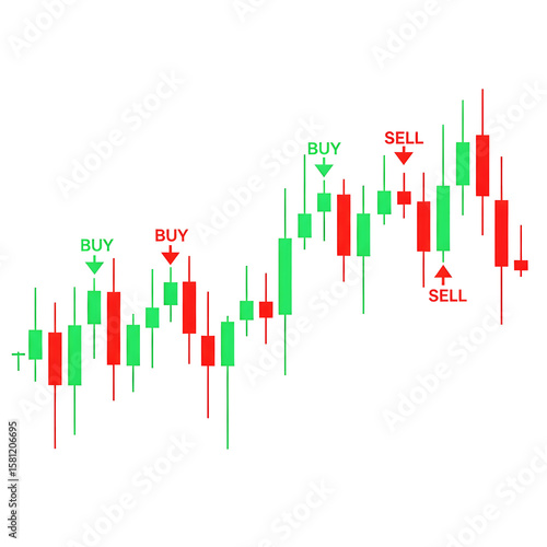 Trading Chart Red Green Candlestick Pattern Technical analysis Concept. PNG Transparent Background Image.
