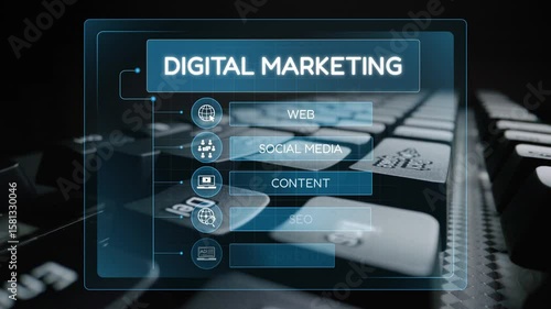 Wallpaper Mural Digital marketing strategy broken down into categories: web, SEO, content, social media, and advertise. Digital tools enhance online marketing success across digital platforms. Muxer Torontodigital.ca