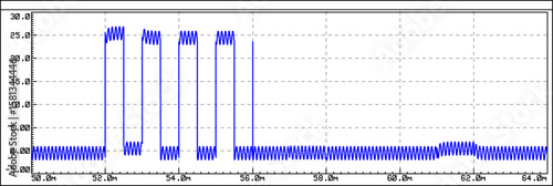 Vector graph of dependence of analog electrical
signal from time isolated on transparent background.
Measurement of voltage, amplitude, frequency on
paper sheet. Modeling oscillation on oscilloscope.