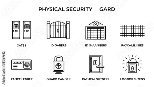 A professional and minimalist icon grid depicting physical security elements. The set includes gates, ID scanners, guard badges, locked cabinets, and panic buttons. All icons are black line art, evenl
