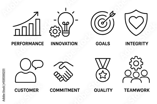 Core Values Line Icons Set. Performance, Innovation, Goals, Integrity, Customer, Commitment, Quality, Teamwork. Business Principles, Leadership, Company Culture, Success, Motivation