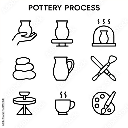 Set of pottery process outline icons with clay, pottery wheel, kiln, handmade vase, sculpting tools, ceramic cup, and painting palette