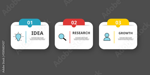 Flat styFlat style user interface research panel with icons. Suitable for UI/Ule user interface research panel with icons. Suitable for UI/UX presentation, web development, or digital analysis themes.