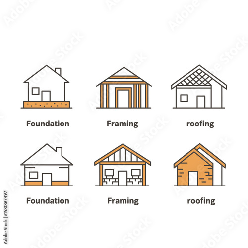 House construction stages infographic showing foundation, framing, and roofing phases in a simple, line art style, ideal for educational or real estate materials.