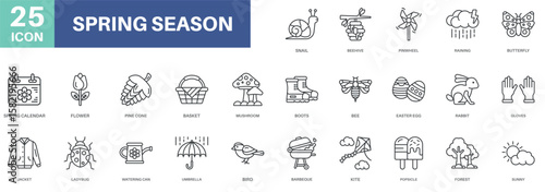 Spring Season Pack Outline Collections Icon Set. Simple Style Perfect For Logos And More