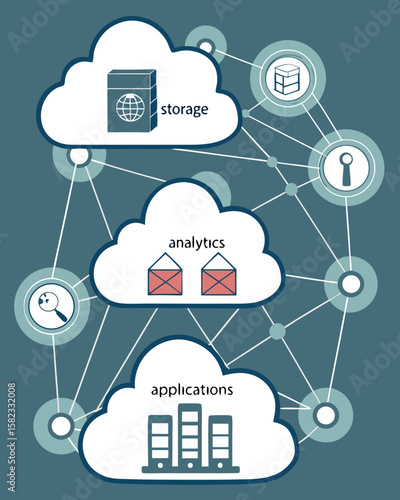 Isometric Cloud Computing Network Concept – Data Storage and Internet Technology Illustration