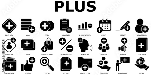 Set of plus Icons or symbols Vector fully editable file.