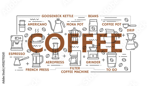 Coffee drink line icons, outline pictograms set. Coffee making equipment outline vector sign, lineart icon. Espresso and filter machine, cezve, moka pot, kettle and aeropress symbol or pictogram