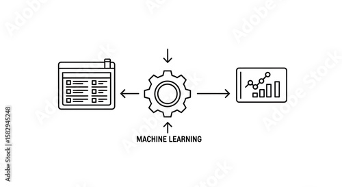 Machine Learning Process Data Input, Transformation, and Visualization Illustration