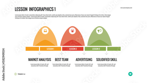 Lesson Infographics: Visualize learning steps, training modules, or business development stages in presentations