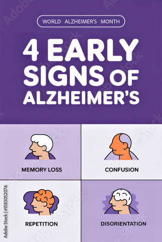 4 Early Signs of Alzheimer's: Memory Loss, Confusion, Repetition, Disorientation . World Alzheimer's Month