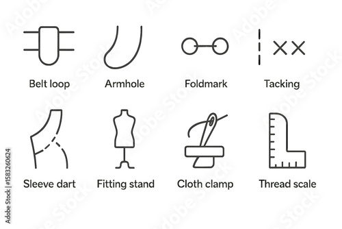 Sewing, tailoring outline icon set. dressmaking, needlework icons outline collection