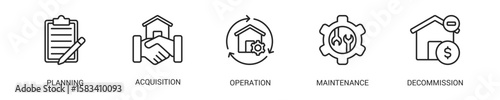 Asset Lifecycle Line Icon Set. Vector Illustration Concept With Some Icons. Designed In Line Style