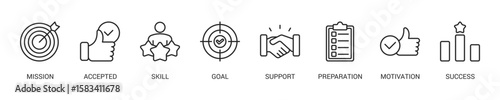 Challenge Line Icon Set. Vector Illustration Concept With Some Icons. Designed In Line Style