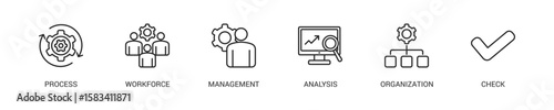 Total Quality Management Line Icon Set. Vector Illustration Concept With Some Icons. Designed In Line Style