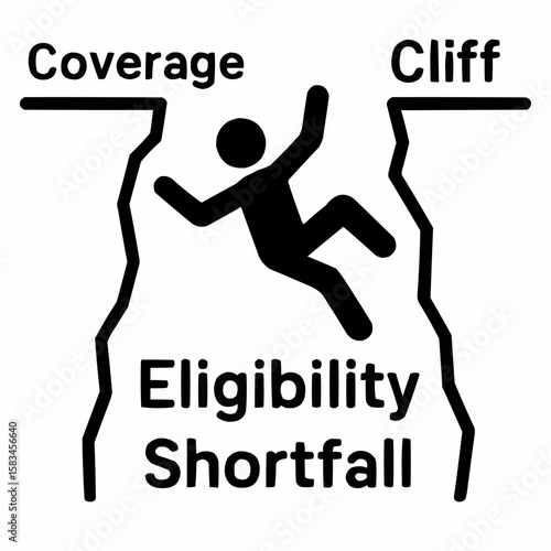 Falling figure between coverage cliffs. Eligibility shortfall