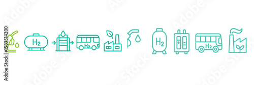 Hydrogen production and utilization process illustrated with icons depicting various stages and technologies involved
