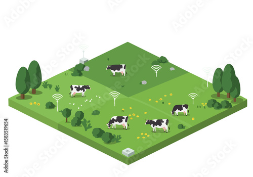 stylized isometric illustration depicts a pasture with cows and IoT sensors showcasing smart farming technology Vibrant green hues and a clear composition create a visually appealing scene