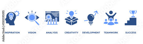 Innovation banner web icon vector illustration concept with icon of inspiration. vision, analysis, creativity, development, teamwork, and success