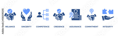 Trust building banner web icon vector illustration concept with icon of reliance, sincerity, competence, credence, assurance, commitment and integrity