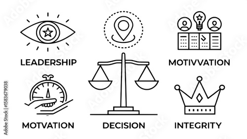 A professional, monochromatic icon set representing leadership values such as vision, motivation, decision-making, and integrity. Includes line art symbols like an eye over a roadmap, balanced scales,